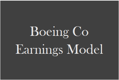 Boeing Co (NYSE BA)